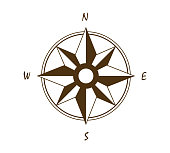 Old vintage compass in retro style as wind rose vector cartoon clipart isolated image