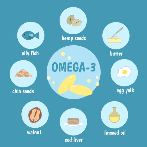 Omega-3 rich foods