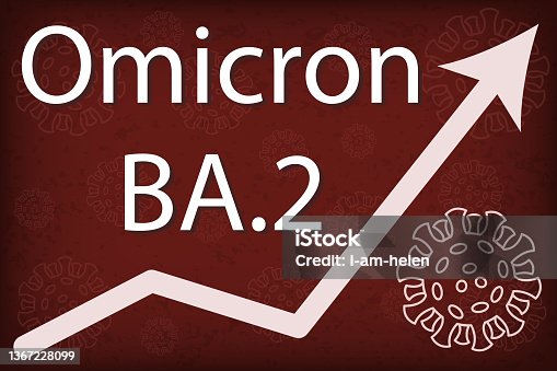 istock Omicron variant and its subtype BA.2. The arrow shows a dramatic increase in disease. White text on dark red background with images of coronavirus. 1367228099