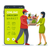 Online Grocery Market. Concept design.