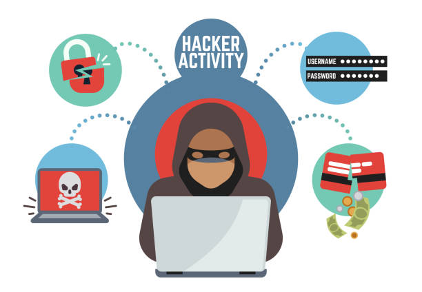 Online security and protection, criminal hacker spies in internet. Online money thief vector concept Online security and protection, criminal hacker spies in internet. Online money thief vector concept. Hacker with laptop illustration computer crime stock illustrations