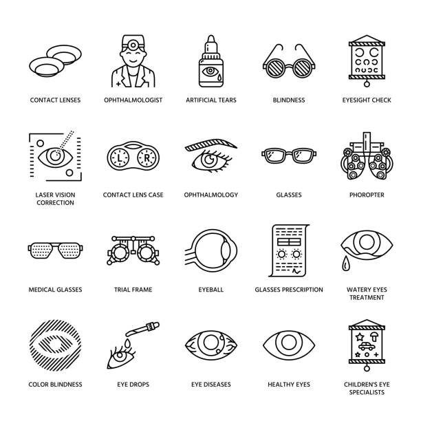 ilustraciones, imágenes clip art, dibujos animados e iconos de stock de oftalmología, cuidado de la salud de ojos línea de iconos. equipo de optometría, lentes de contacto, gafas, ceguera. visión corrección fina lineal hacia la clínica oculista - eye doctor