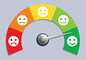 istock Opinion poll concept with a graduate meter of satisfaction level. 1139932082