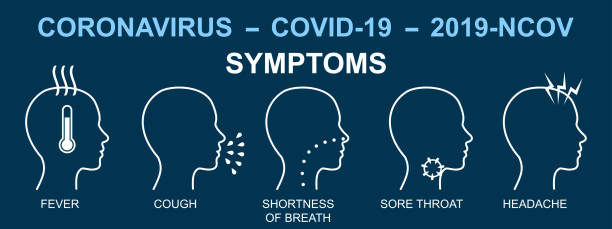 stockillustraties, clipart, cartoons en iconen met сorona virus infographic illustratie. concept met set symptomen iconen gerelateerd aan coronavirus, 2019-ncov, covid-19 infectie – stock vector - symptoom