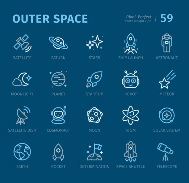 Outer Space - Outline icons with captions Outer Space - 20 three-color outline icons with captions / Pixel Perfect Set #59 / Icons are designed in 48x48pх square, outline stroke 2px.

First row of outline icons contains:
Satellite, Saturn, Stars, Launch, Astronaut;

Second row contains:
Moonlight, Planet, Start Up, Robot, Meteor;

Third row contains:
Satellite Dish, Cosmonaut, Asteroid, Atom, Solar System;

Fourth row contains:
Earth, Rocket, Settlement, Space Shuttle, Telescope.

Complete Captico icons collection - https://www.istockphoto.com/collaboration/boards/L98ewPMHpUStg1uF0pmcYg rocketship symbols stock illustrations