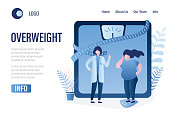 Overweight landing page template. Female doctor and fat woman on scales, measuring tape. Obesity health problem concept. Unhappy thick lady character. Trendy style vector illustration