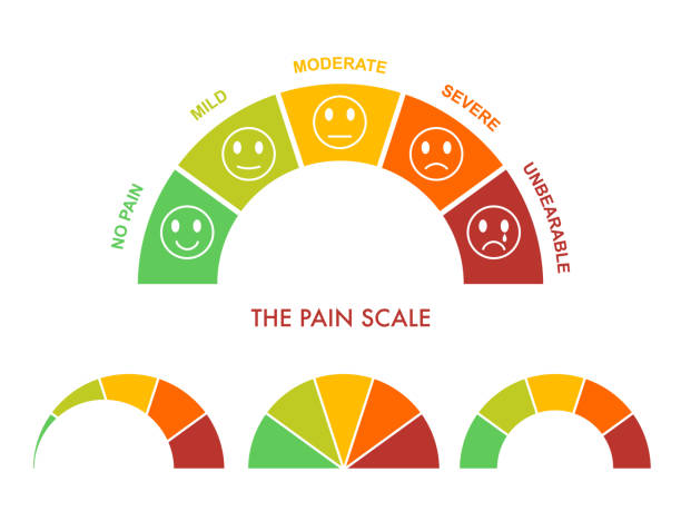Pain measurement scale 0 to 5, mild to severe. Assessment medical tool. Arch chart indicate pain stages and evaluate suffering.Emotional faces with smile,neutral and sad. Vector illustration clipart Pain measurement scale 0 to 5, mild to severe. Assessment medical tool. Arch chart indicate pain stages and evaluate suffering.Emotional faces with smile,neutral and sad. Vector illustration clipart half happy half sad stock illustrations