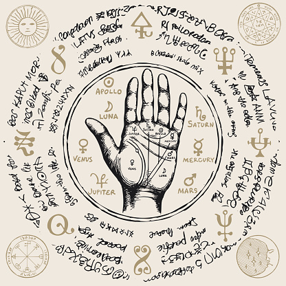 Palmistry map on open palm with old magic symbols