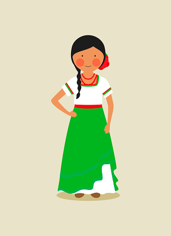 Paraguayan traditional clothing for women