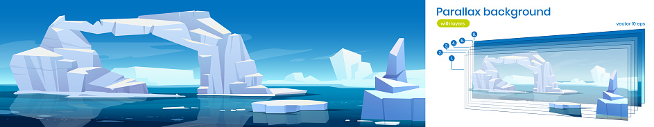 Parallax background arctic 2d landscape, iceberg
