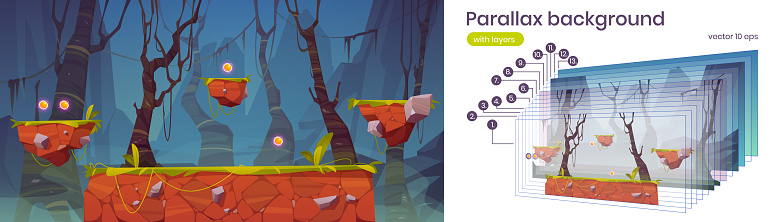 Parallax background game platform cartoon 2d scene