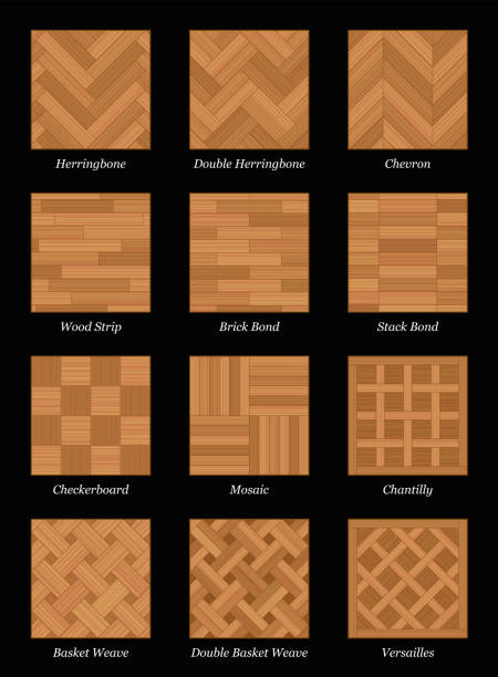 Parquet floor pattern - most popular parquetry wood flooring set with names - isolated vector illustration on black background. Parquet floor pattern - most popular parquetry wood flooring set with names - isolated vector illustration on black background. parquet floor stock illustrations