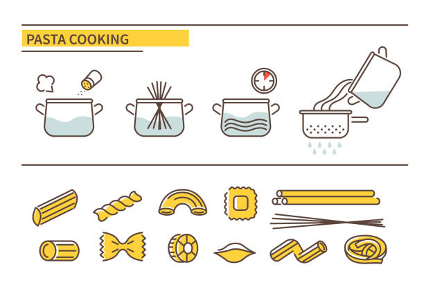 pasta cooking Pasta cooking directions. Steps how to prepare pasta. Vector illustration. pasta stock illustrations