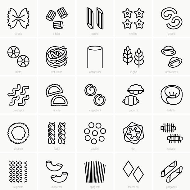 Pasta shape set Available in high-resolution and several sizes to fit the needs of your project. pasta clipart stock illustrations