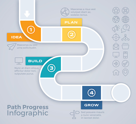 Path Progress Process Infographic