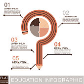 Pencil question mark school and education infographic base with room for text and thin line icons. Created with a Transparent background to make it easier to place into your projects.