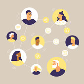 Online chat and video call between friends and family. Avatars in a circle. Social line icons: call, emoji, message, share, like. Vector illustration, flat design