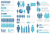 istock People Infographics 1353250190