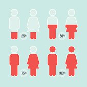 Percentage people icons perfect for infographics. 25%, 50%, 75%, 100%