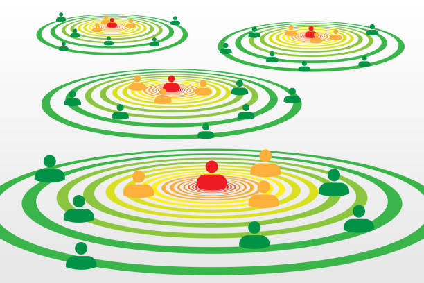 People silhouette symbols in concentric circles concept with Covid-19 contact tracing system People silhouette symbols in concentric circles concept with Covid-19 contact tracing system with red, orange and green alerts - Social distancing close to stock illustrations