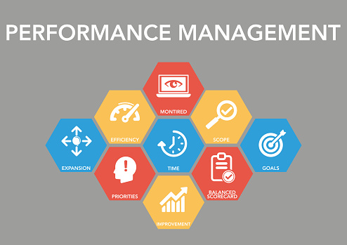 Performance Management Icon Concept