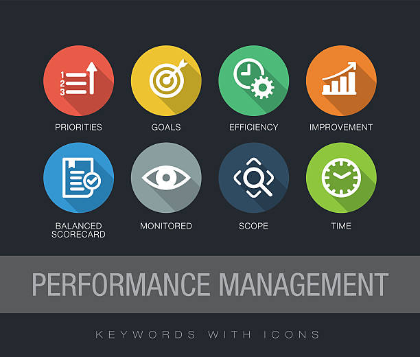 Performance Management keywords with icons Performance Management chart with keywords and icons. Flat design with long shadows performance icons stock illustrations
