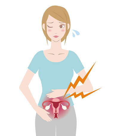 period pain. reproductive organs of a woman. female genitalia.