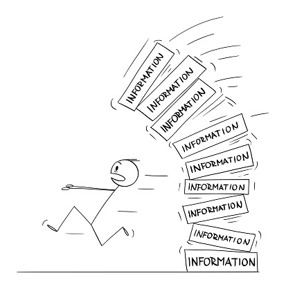 Person Running Away From Falling Pile of Information, Information Overload, Vector Cartoon Stick Figure Illustration