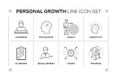 Personal Growth chart with keywords and monochrome line icons