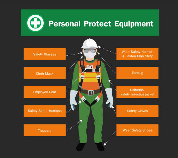 Personal Protect Equipment,safety vector design Personal Protect Equipment,safety vector design safety equipment stock illustrations