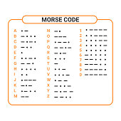 istock phonetic alphabet and international morse code suitable used for maritime and aviation. education and printing 1308393491