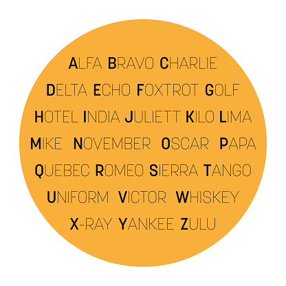 NATO Phonetic Alphabet - text in the circle. Vector illustration