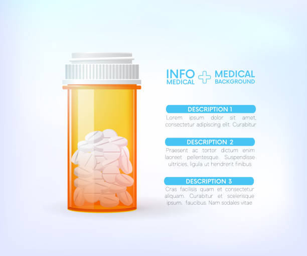 Pills bottle.Medical capsules container.info graphic.Painkillers, antibiotics, vitamins, amino acids, minerals. Icons of medicament. Medical illustration on background. Pills bottle.Medical capsules container.info graphic.Painkillers, antibiotics, vitamins, amino acids, minerals. Icons of medicament. Medical illustration on blue background pain borders stock illustrations