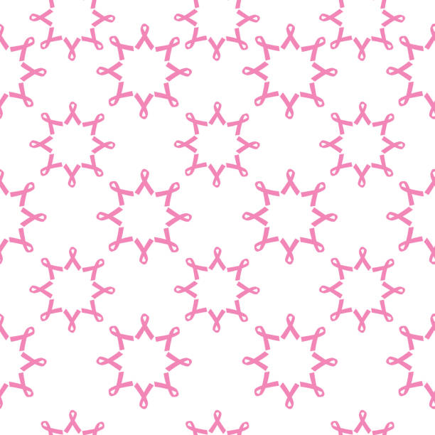 Breast Cancer Ribbon Backgrounds Illustrations, Royalty-Free Vector