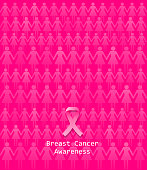 Breast cancer awareness background