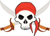 istock Pirate Skull with a Crossed Cutlas 454000659
