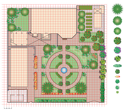 Plan of garden land