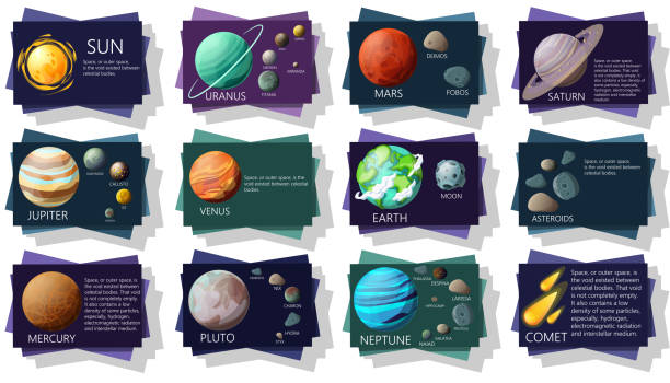 Planets of the solar system on a dark background. Planets and satellites. Solar system. Vector design. Stock illustration. bioreserve stock illustrations