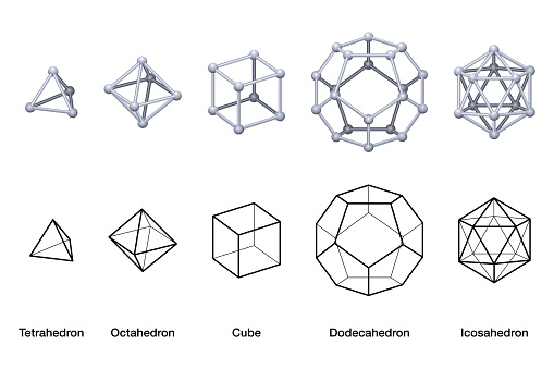 Platonic solids, black and white wireframe models