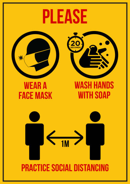 Please wear a face mask,wash hands, social distancing sign board Please wear a face mask,wash hands, social distancing sign board for display on a entrance, in vector format poster icons stock illustrations