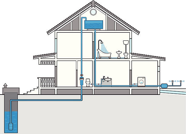 Plumbing plan Cutaway of house with plumbing plan. cross section illustrations stock illustrations