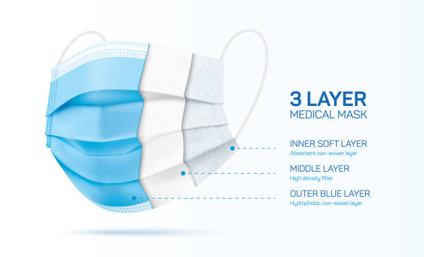 3 ply disposable face mask cut, with inner material sections. 3 ply disposable face mask cut, with inner material sections. Blue medical mask with three layers. Coronavirus disease and pollution protective surgical mask. Vector illustration. surgical mask stock illustrations