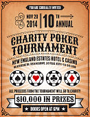 Poker Charity Tournament Poster on Grunge Background