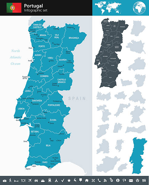 ilustrações de stock, clip art, desenhos animados e ícones de portugal-infográfico ilustração do mapa - braga