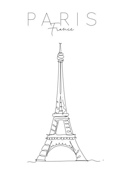 Poster paris eiffel tower Poster eiffel tower lettering paris, france drawing in pen line style on white background eiffel tower stock illustrations