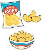 istock Potato Chips 165061079