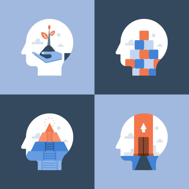 Potential development, growth mindset, critical or positive thinking, psychology or psychiatry Growth mindset, critical or positive thinking, psychology or psychiatry, self awareness, life long aspiration, happiness pursuit, personal potential development, vector icon, flat illustration attitude stock illustrations