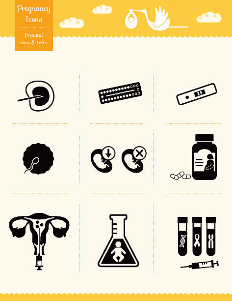 Pregnancy Icons - Prenatal care and tests Prenatal care, treatments and tests abortion pill stock illustrations