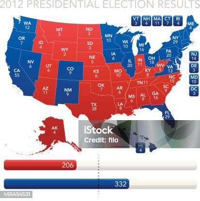 istock Presidential Election Results 2012 455454531