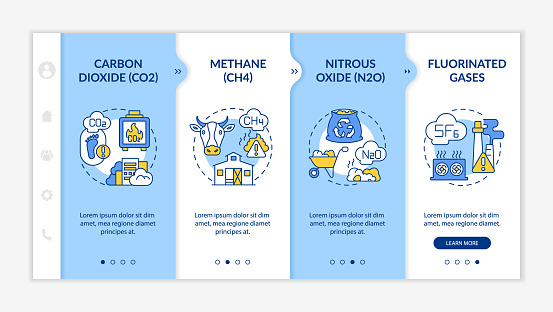 Principal greenhouse gases onboarding vector template. Responsive mobile website with icons. Web page walkthrough 4 step screens. Carbon dioxide, nitrous oxide color concept with linear illustrations